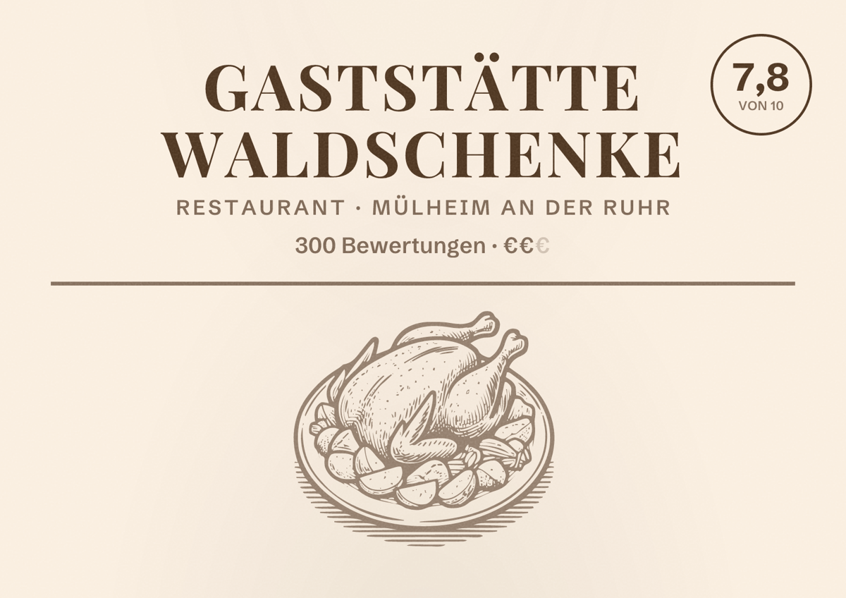 Illustriertes Poster von Gaststätte Waldschenke, Restaurant in Mülheim an der Ruhr: Bewertung 7,8 von 10 aus 300 Bewertungen, Preisniveau €€