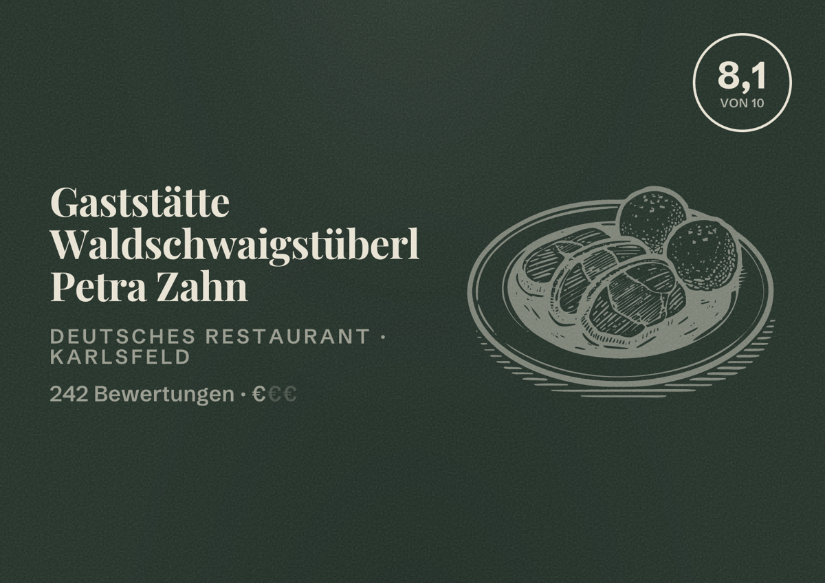 Illustriertes Poster von Gaststätte Waldschwaigstüberl Petra Zahn, Deutsches Restaurant in Karlsfeld: Bewertung 8,1 von 10 aus 242 Bewertungen, Preisniveau €