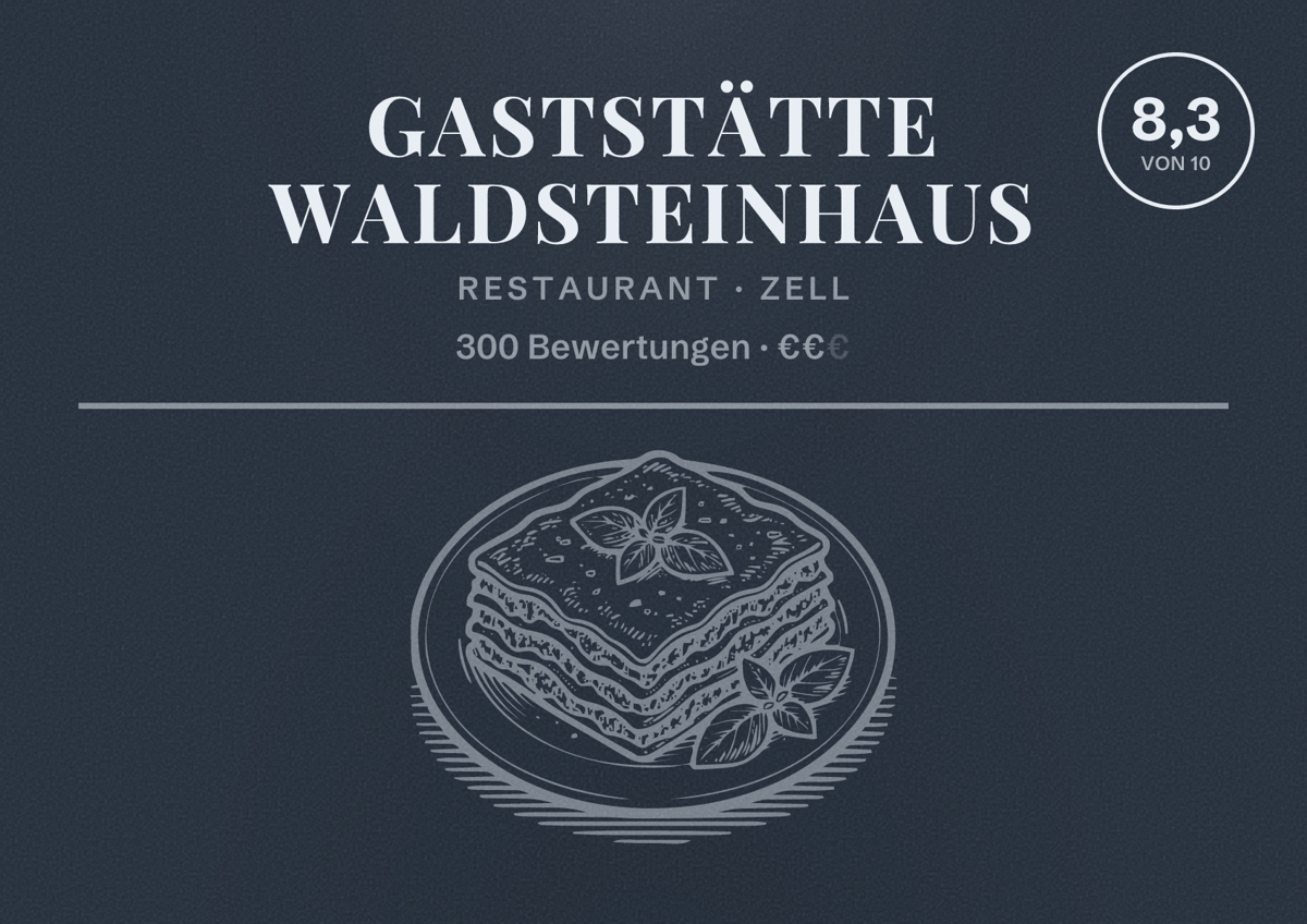 Illustriertes Poster von Gaststätte Waldsteinhaus, Restaurant in Zell: Bewertung 8,3 von 10 aus 300 Bewertungen, Preisniveau €€