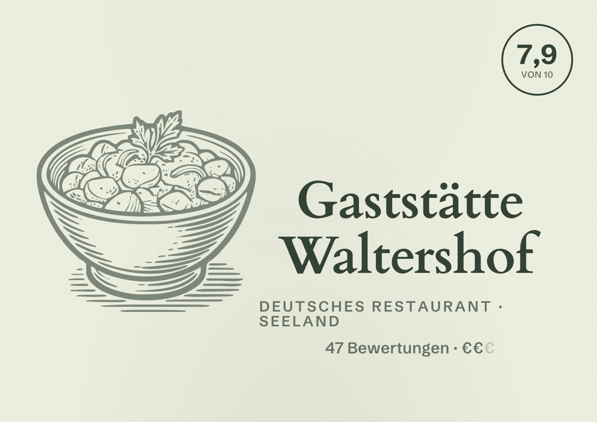 Illustriertes Poster von Gaststätte Waltershof, Deutsches Restaurant in Seeland: Bewertung 7,9 von 10 aus 47 Bewertungen, Preisniveau €€