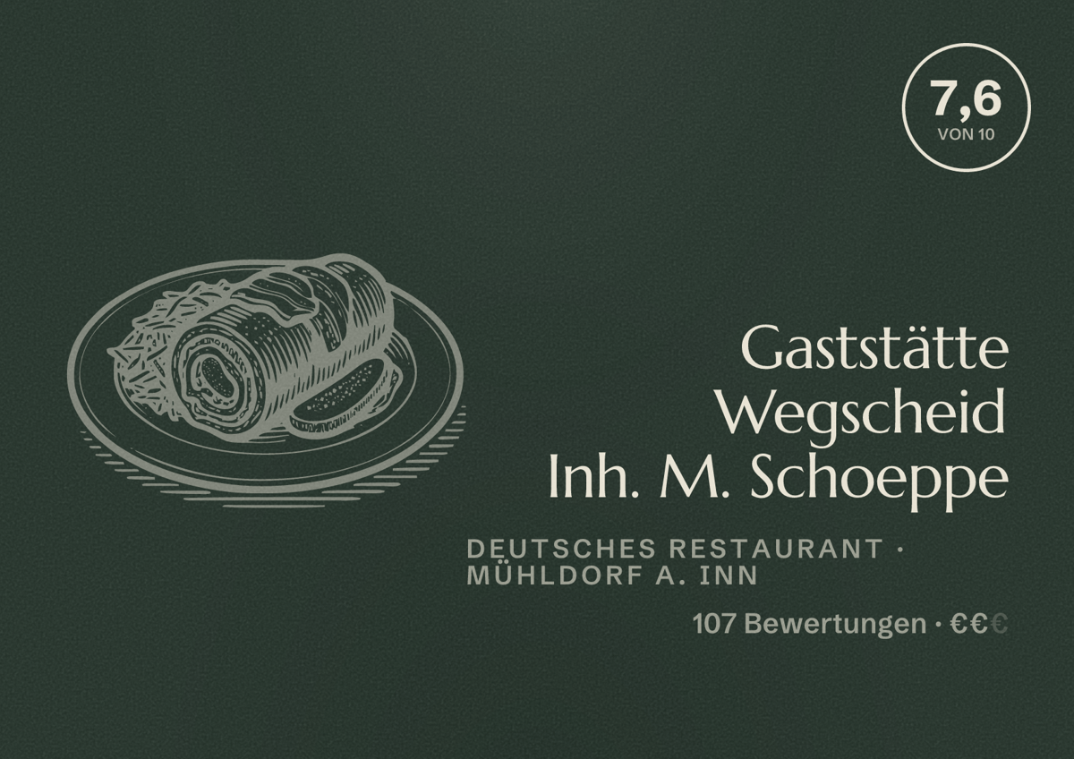Illustriertes Poster von Gaststätte Wegscheid Inh. M. Schoeppe, Deutsches Restaurant in Mühldorf a. Inn: Bewertung 7,6 von 10 aus 107 Bewertungen, Preisniveau €€