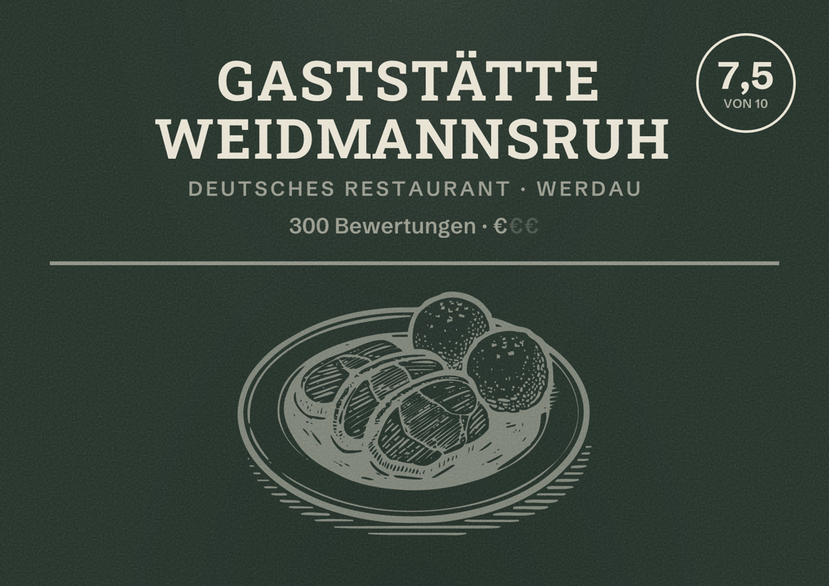 Illustriertes Poster von Gaststätte Weidmannsruh, Deutsches Restaurant in Werdau: Bewertung 7,5 von 10 aus 300 Bewertungen, Preisniveau €