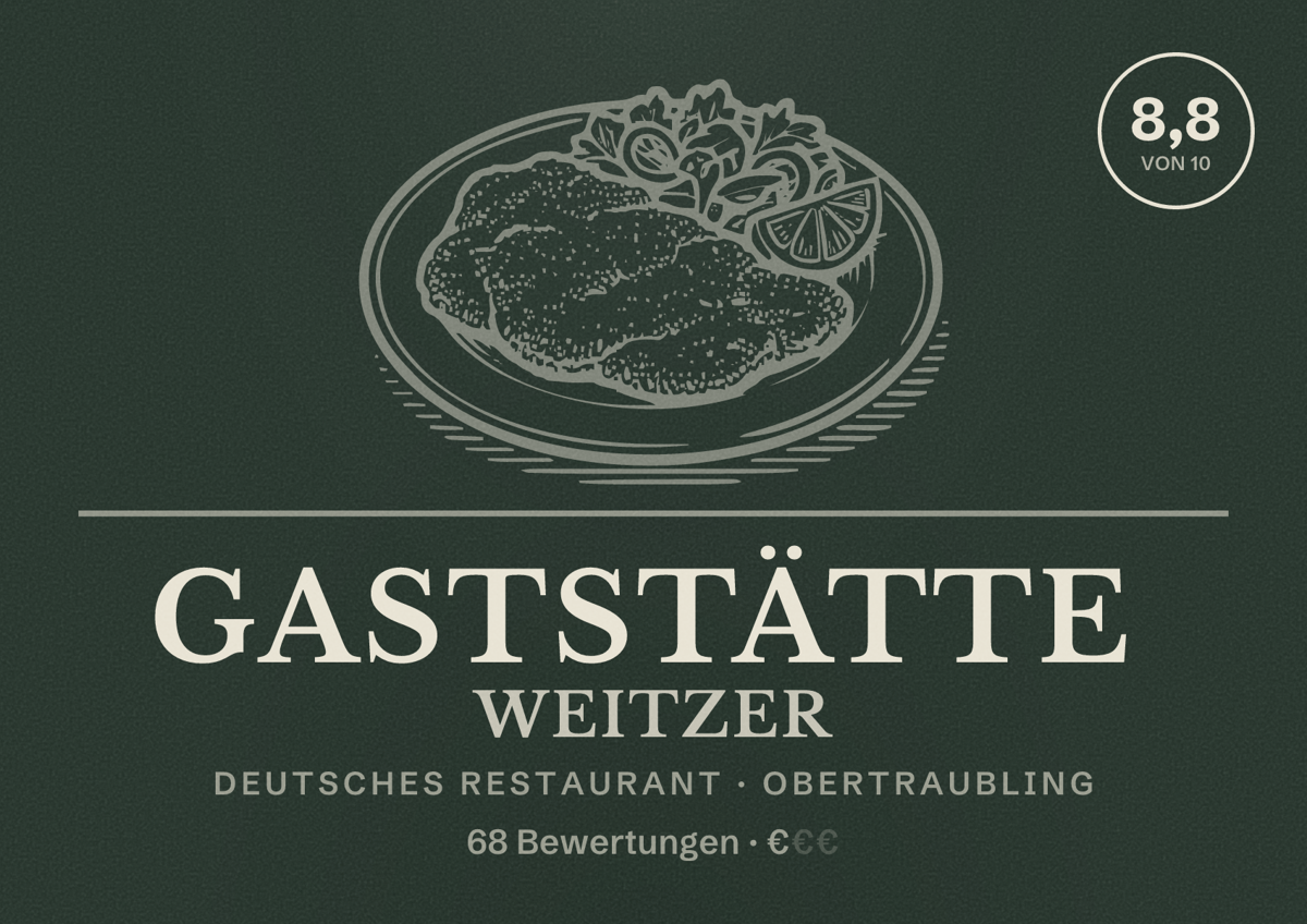Illustriertes Poster von Gaststätte Weitzer, Deutsches Restaurant in Obertraubling: Bewertung 8,8 von 10 aus 68 Bewertungen, Preisniveau €