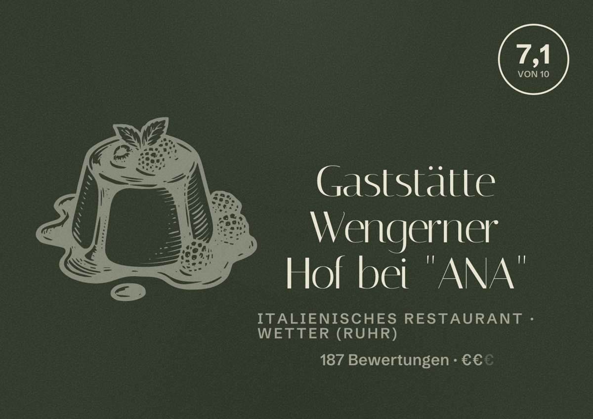 Illustriertes Poster von Gaststätte Wengerner Hof bei "ANA", Italienisches Restaurant in Wetter (Ruhr): Bewertung 7,1 von 10 aus 187 Bewertungen, Preisniveau €€
