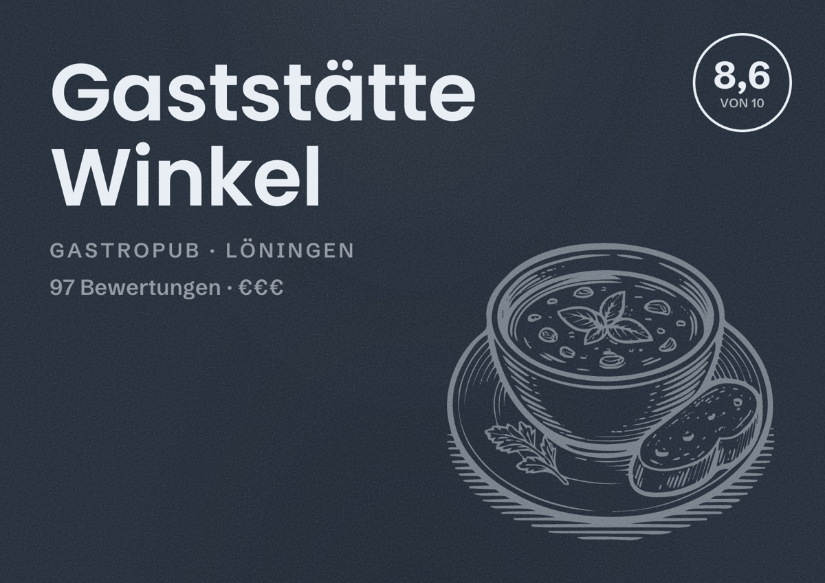 Illustriertes Poster von Gaststätte Winkel, Gastropub in Löningen: Bewertung 8,6 von 10 aus 97 Bewertungen, Preisniveau €€€