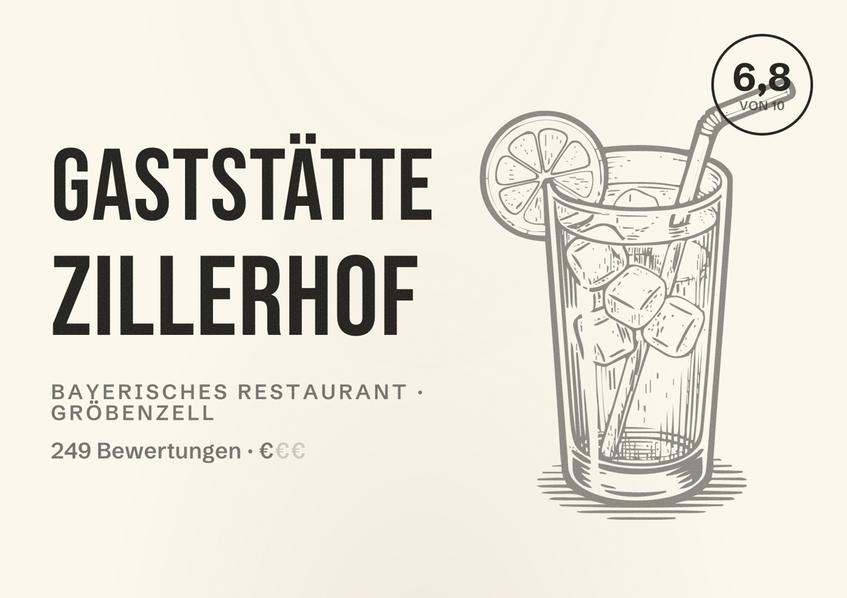 Illustriertes Poster von Gaststätte Zillerhof, Bayerisches Restaurant in Gröbenzell: Bewertung 6,8 von 10 aus 249 Bewertungen, Preisniveau €