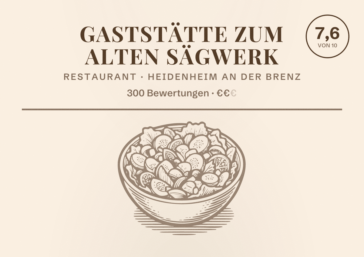 Illustriertes Poster von Gaststätte Zum alten Sägwerk, Restaurant in Heidenheim an der Brenz: Bewertung 7,6 von 10 aus 300 Bewertungen, Preisniveau €€