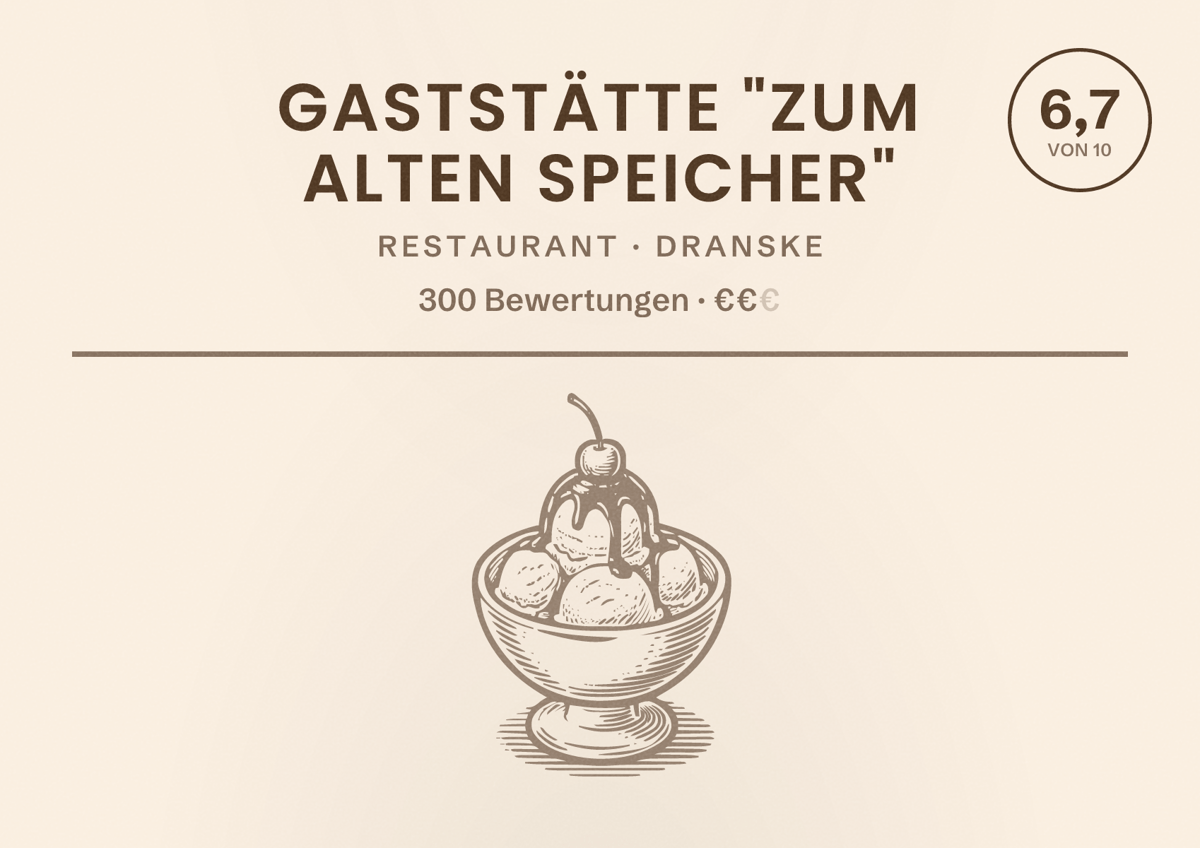 Illustriertes Poster von Gaststätte "Zum alten Speicher", Restaurant in Dranske: Bewertung 6,7 von 10 aus 300 Bewertungen, Preisniveau €€