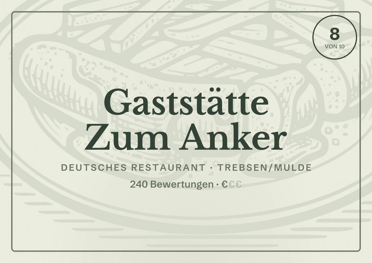 Illustriertes Poster von Gaststätte Zum Anker, Deutsches Restaurant in Trebsen/Mulde: Bewertung 8 von 10 aus 240 Bewertungen, Preisniveau €