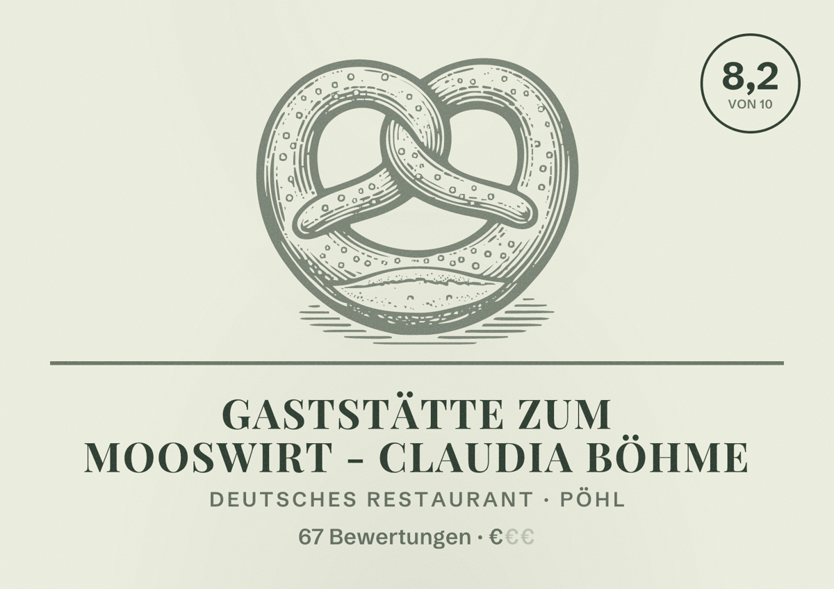 Illustriertes Poster von Gaststätte zum Mooswirt - Claudia Böhme, Deutsches Restaurant in Pöhl: Bewertung 8,2 von 10 aus 67 Bewertungen, Preisniveau €