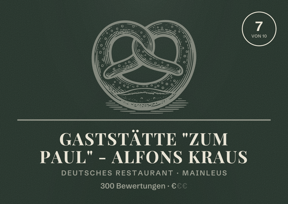 Illustriertes Poster von Gaststätte "Zum Paul" - Alfons Kraus, Deutsches Restaurant in Mainleus: Bewertung 7 von 10 aus 300 Bewertungen, Preisniveau €