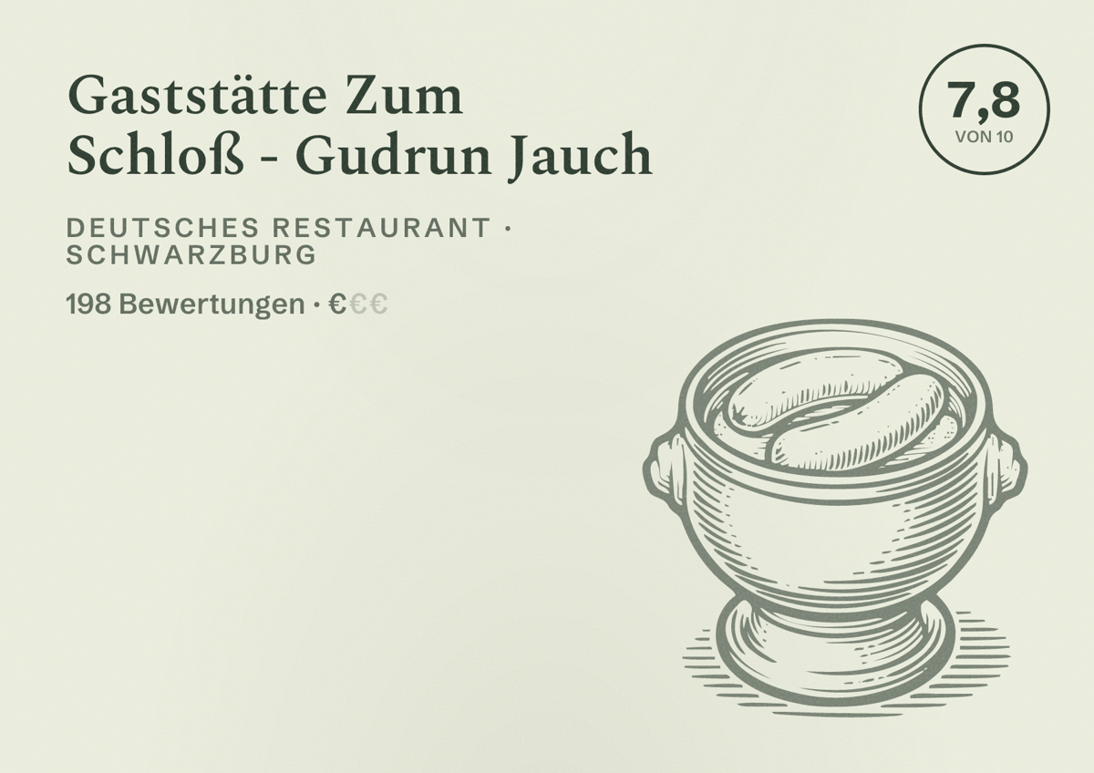 Illustriertes Poster von Gaststätte Zum Schloß - Gudrun Jauch, Deutsches Restaurant in Schwarzburg: Bewertung 7,8 von 10 aus 198 Bewertungen, Preisniveau €