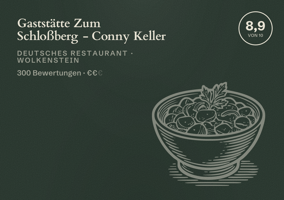 Illustriertes Poster von Gaststätte Zum Schloßberg - Conny Keller, Deutsches Restaurant in Wolkenstein: Bewertung 8,9 von 10 aus 300 Bewertungen, Preisniveau €€