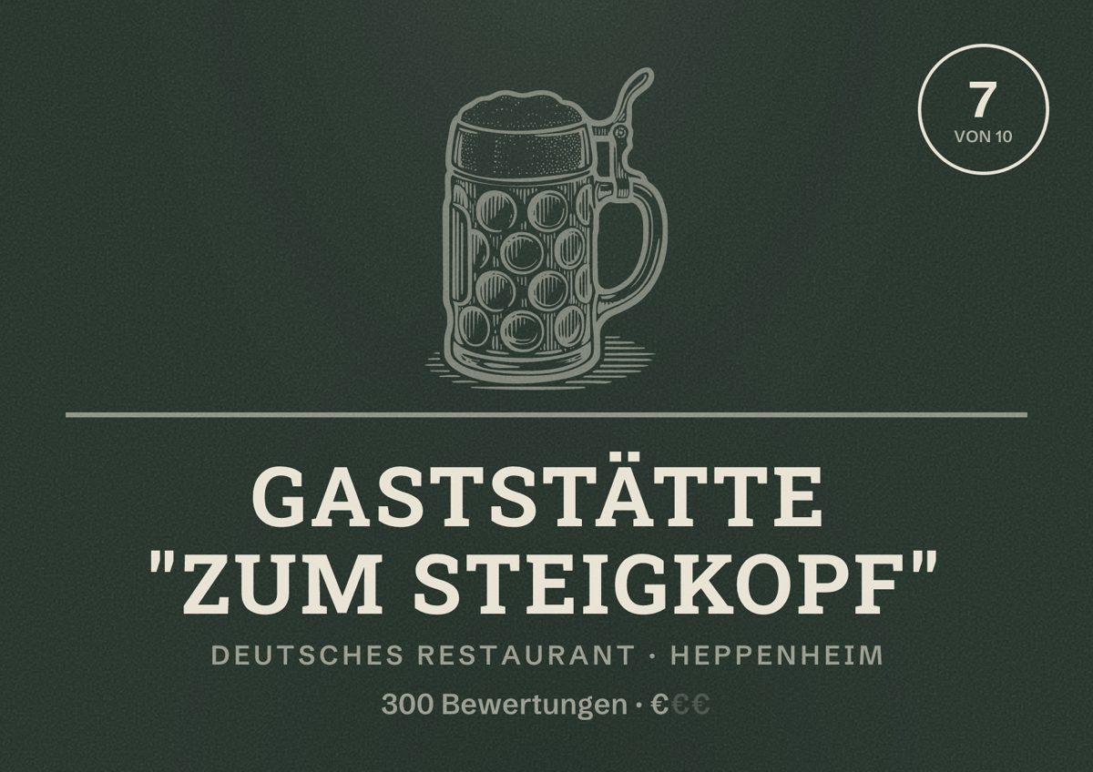 Illustriertes Poster von Gaststätte "Zum Steigkopf", Deutsches Restaurant in Heppenheim: Bewertung 7 von 10 aus 300 Bewertungen, Preisniveau €