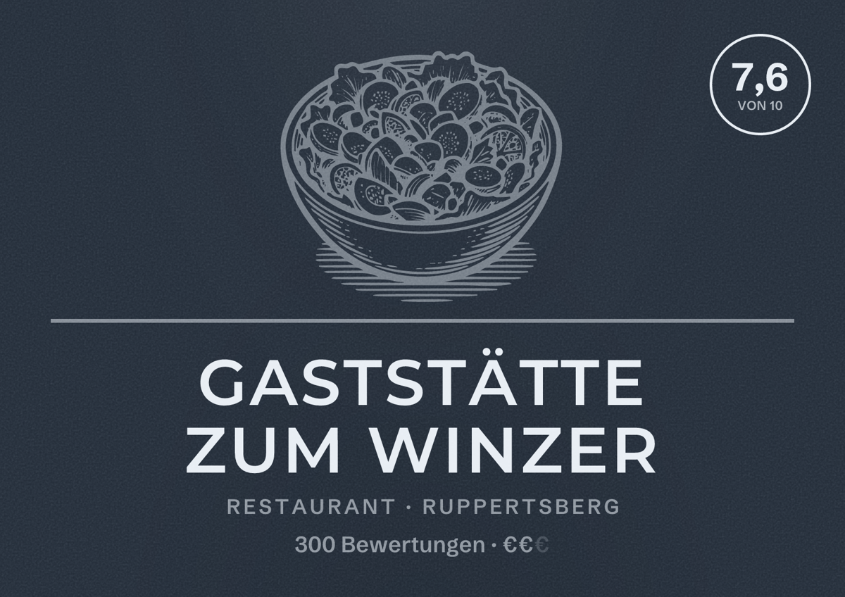 Illustriertes Poster von Gaststätte zum Winzer, Restaurant in Ruppertsberg: Bewertung 7,6 von 10 aus 300 Bewertungen, Preisniveau €€