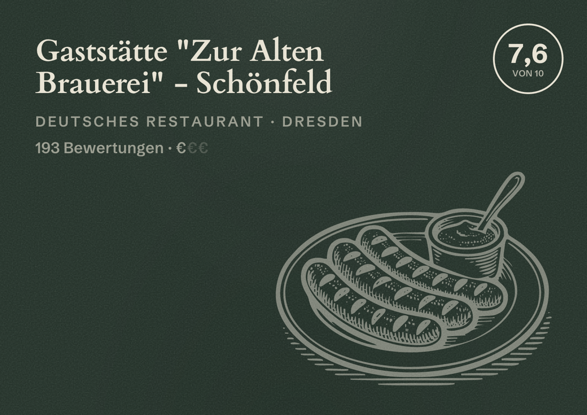 Illustriertes Poster von Gaststätte "Zur Alten Brauerei" - Schönfeld, Deutsches Restaurant in Dresden: Bewertung 7,6 von 10 aus 193 Bewertungen, Preisniveau €