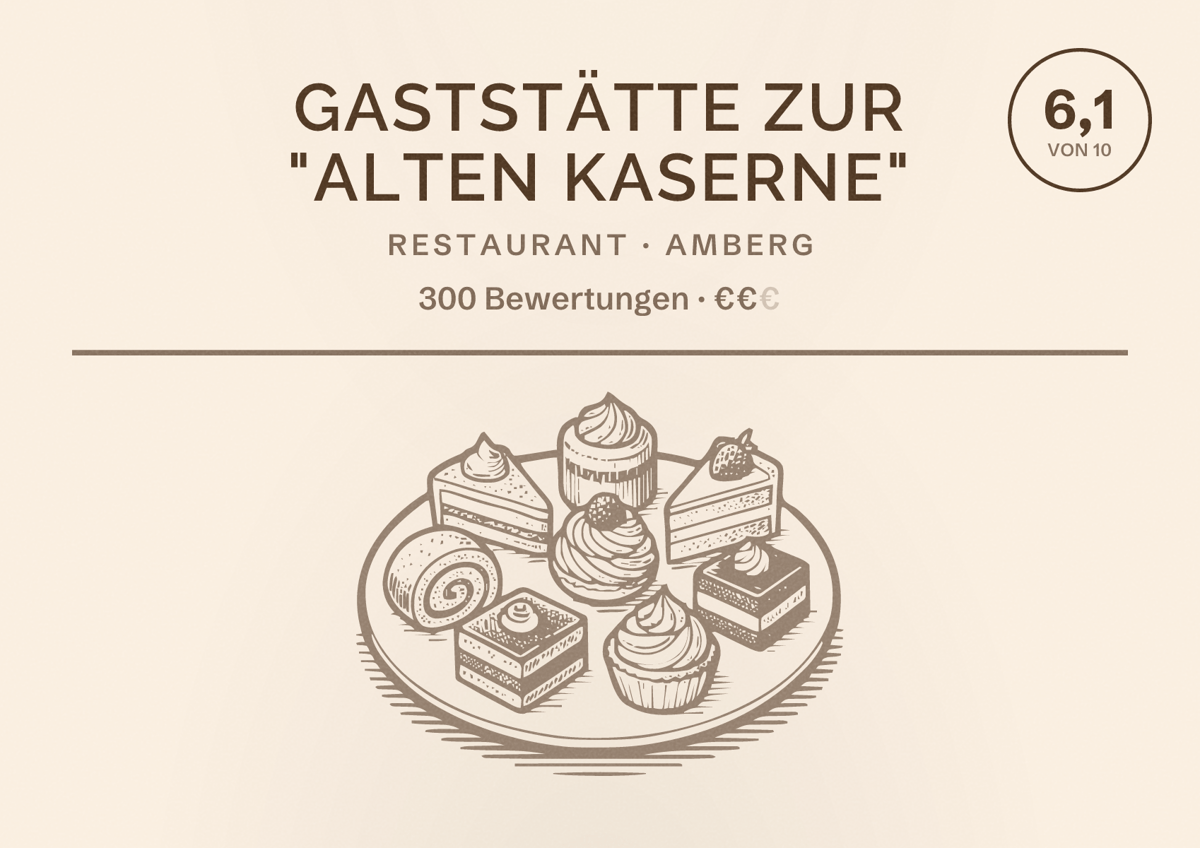 Illustriertes Poster von Gaststätte zur "Alten Kaserne", Restaurant in Amberg: Bewertung 6,1 von 10 aus 300 Bewertungen, Preisniveau €€