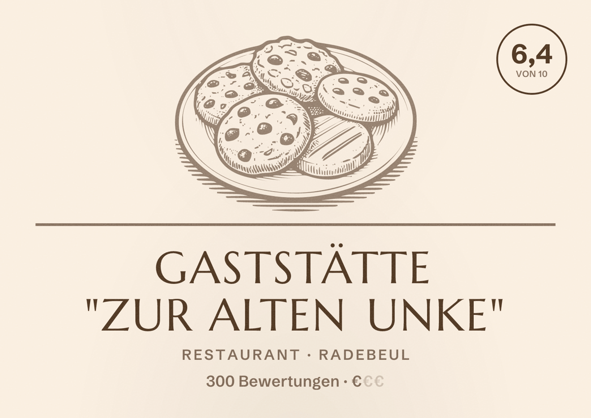 Illustriertes Poster von Gaststätte "Zur alten Unke", Restaurant in Radebeul: Bewertung 6,4 von 10 aus 300 Bewertungen, Preisniveau €