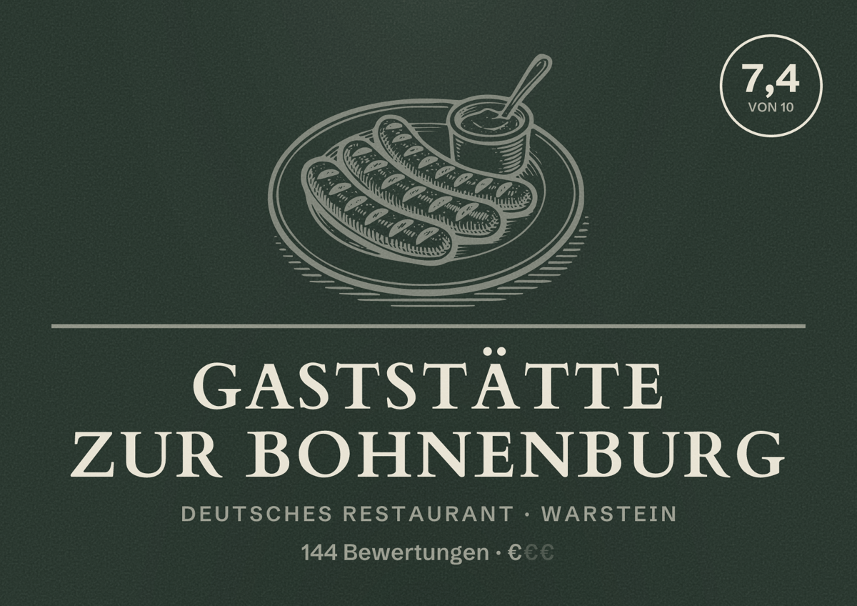 Illustriertes Poster von Gaststätte Zur Bohnenburg, Deutsches Restaurant in Warstein: Bewertung 7,4 von 10 aus 144 Bewertungen, Preisniveau €