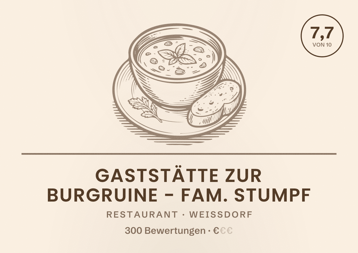 Illustriertes Poster von Gaststätte zur Burgruine - Fam. Stumpf, Restaurant in Weißdorf: Bewertung 7,7 von 10 aus 300 Bewertungen, Preisniveau €