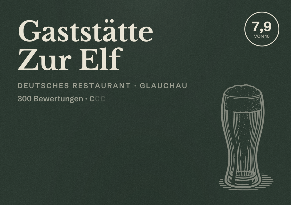 Illustriertes Poster von Gaststätte Zur Elf, Deutsches Restaurant in Glauchau: Bewertung 7,9 von 10 aus 300 Bewertungen, Preisniveau €