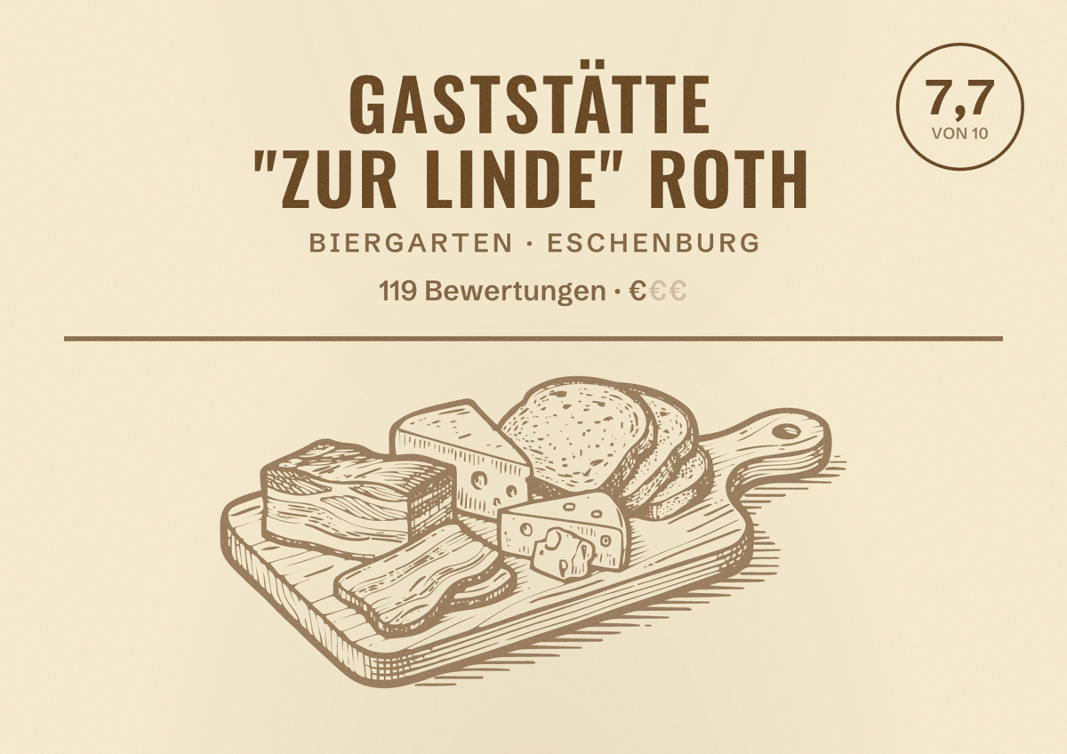 Illustriertes Poster von Gaststätte "Zur Linde" Roth, Biergarten in Eschenburg: Bewertung 7,7 von 10 aus 119 Bewertungen, Preisniveau €