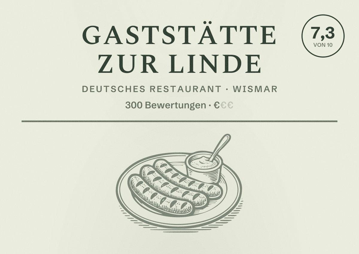 Illustriertes Poster von Gaststätte Zur Linde, Deutsches Restaurant in Wismar: Bewertung 7,3 von 10 aus 300 Bewertungen, Preisniveau €
