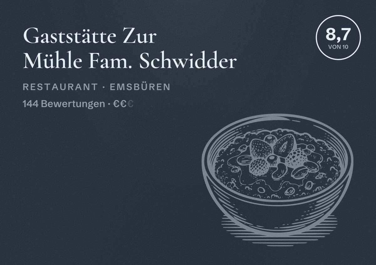 Illustriertes Poster von Gaststätte Zur Mühle Fam. Schwidder, Restaurant in Emsbüren: Bewertung 8,7 von 10 aus 144 Bewertungen, Preisniveau €€