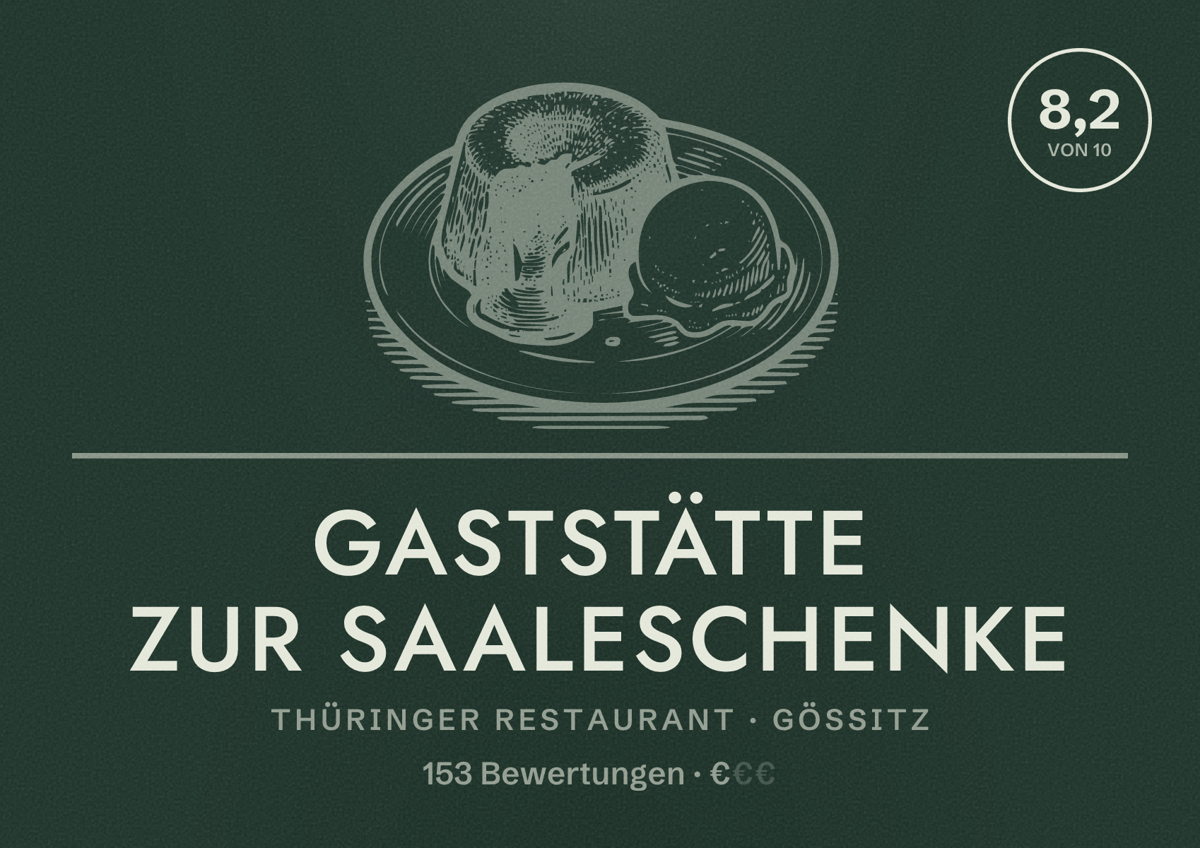 Illustriertes Poster von Gaststätte Zur Saaleschenke, Thüringer Restaurant in Gössitz: Bewertung 8,2 von 10 aus 153 Bewertungen, Preisniveau €
