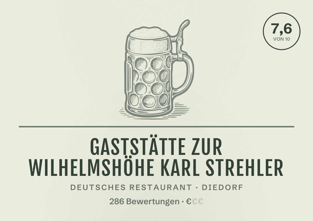 Illustriertes Poster von Gaststätte zur Wilhelmshöhe Karl Strehler, Deutsches Restaurant in Diedorf: Bewertung 7,6 von 10 aus 286 Bewertungen, Preisniveau €