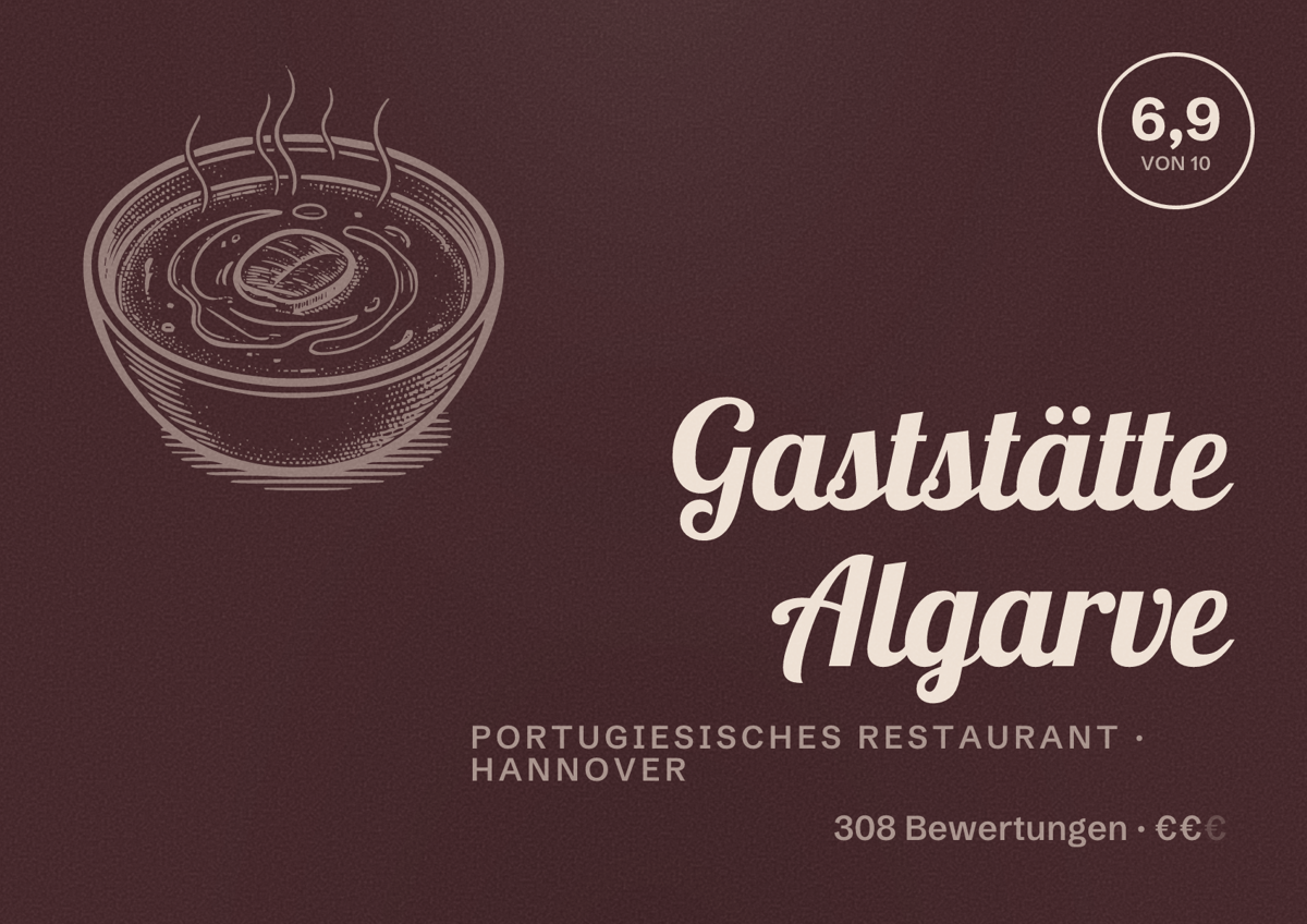 Illustriertes Poster von Gaststätte Algarve, Portugiesisches Restaurant in Hannover: Bewertung 6,9 von 10 aus 308 Bewertungen, Preisniveau €€