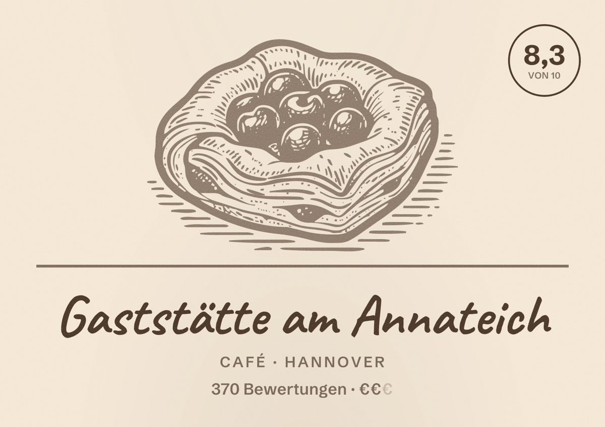 Illustriertes Poster von Gaststätte am Annateich, Café in Hannover: Bewertung 8,3 von 10 aus 370 Bewertungen, Preisniveau €€
