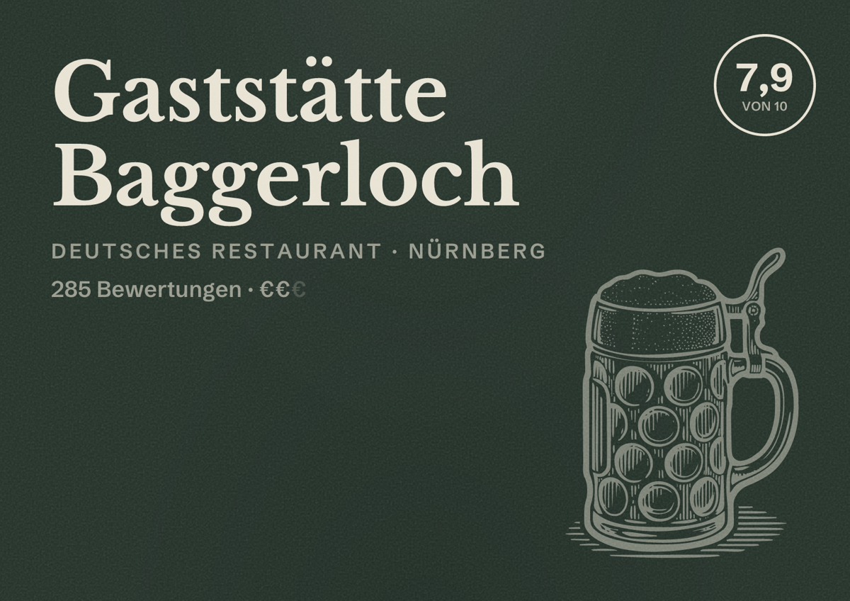 Illustriertes Poster von Gaststätte Baggerloch, Deutsches Restaurant in Nürnberg: Bewertung 7,9 von 10 aus 285 Bewertungen, Preisniveau €€