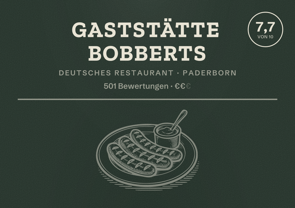 Illustriertes Poster von Gaststätte Bobberts, Deutsches Restaurant in Paderborn: Bewertung 7,7 von 10 aus 501 Bewertungen, Preisniveau €€