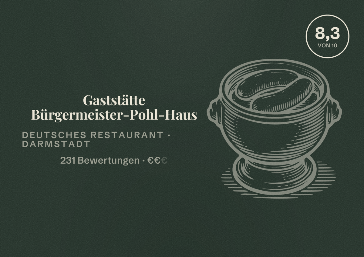 Illustriertes Poster von Gaststätte Bürgermeister-Pohl-Haus, Deutsches Restaurant in Darmstadt: Bewertung 8,3 von 10 aus 231 Bewertungen, Preisniveau €€