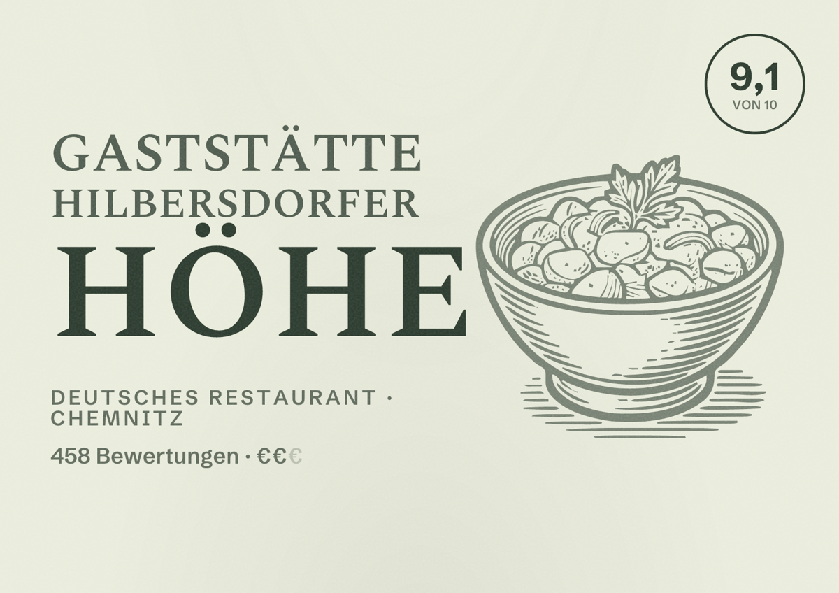 Illustriertes Poster von Gaststätte Hilbersdorfer Höhe, Deutsches Restaurant in Chemnitz: Bewertung 9,1 von 10 aus 458 Bewertungen, Preisniveau €€