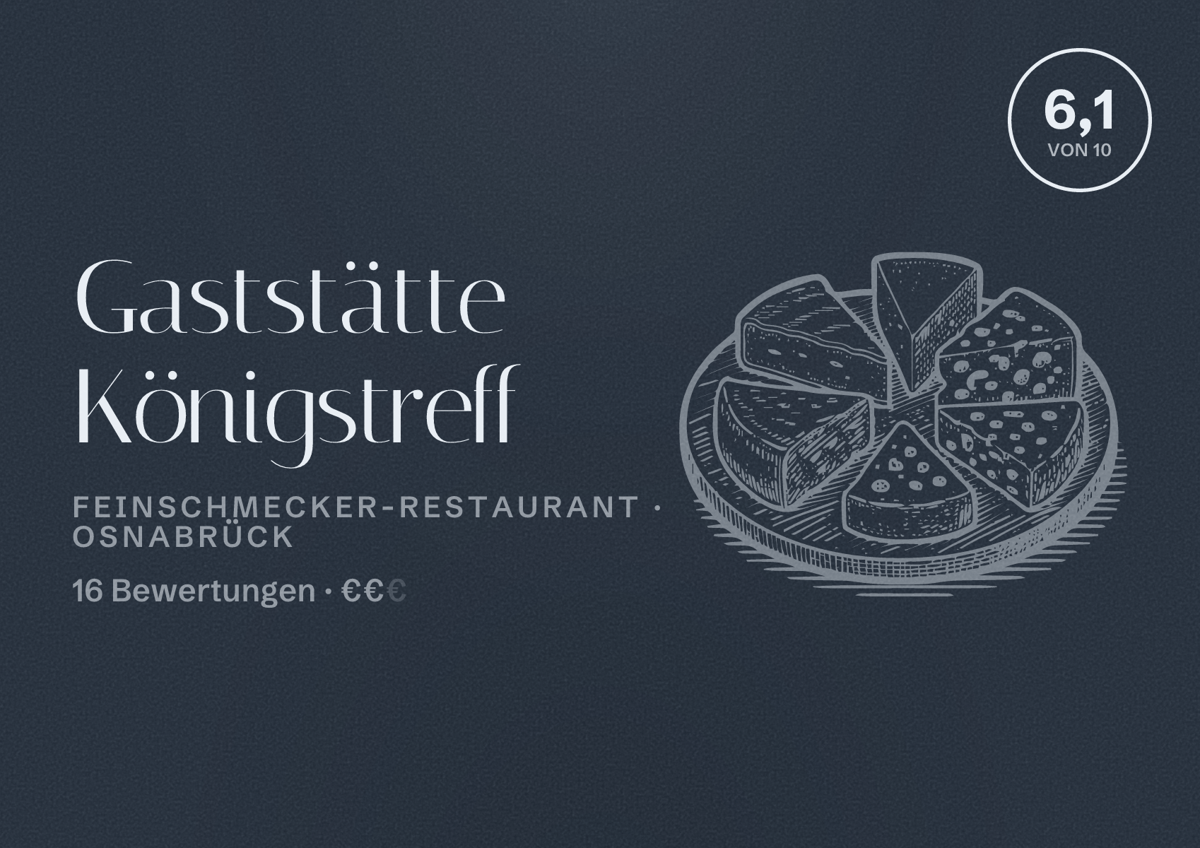 Illustriertes Poster von Gaststätte Königstreff, Feinschmecker-Restaurant in Osnabrück: Bewertung 6,1 von 10 aus 16 Bewertungen, Preisniveau €€