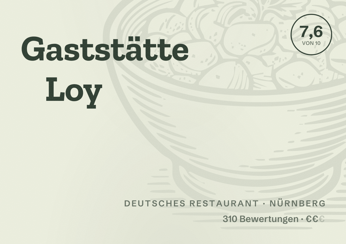 Illustriertes Poster von Gaststätte Loy, Deutsches Restaurant in Nürnberg: Bewertung 7,6 von 10 aus 310 Bewertungen, Preisniveau €€