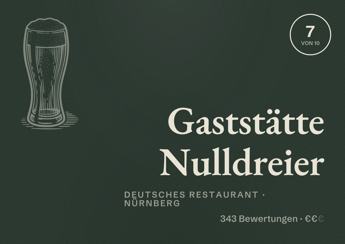 Illustriertes Poster von Gaststätte Nulldreier, Deutsches Restaurant in Nürnberg: Bewertung 7 von 10 aus 343 Bewertungen, Preisniveau €€