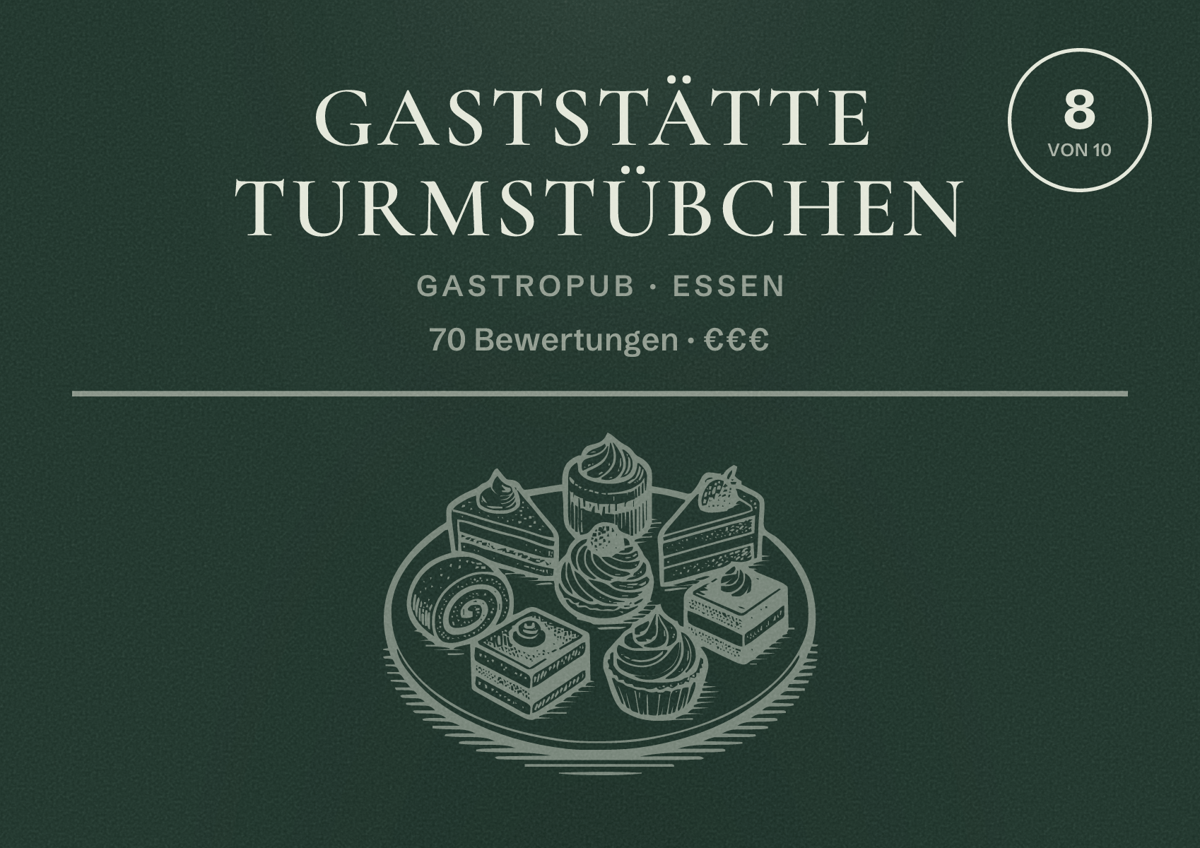 Illustriertes Poster von Gaststätte Turmstübchen, Gastropub in Essen: Bewertung 8 von 10 aus 70 Bewertungen, Preisniveau €€€