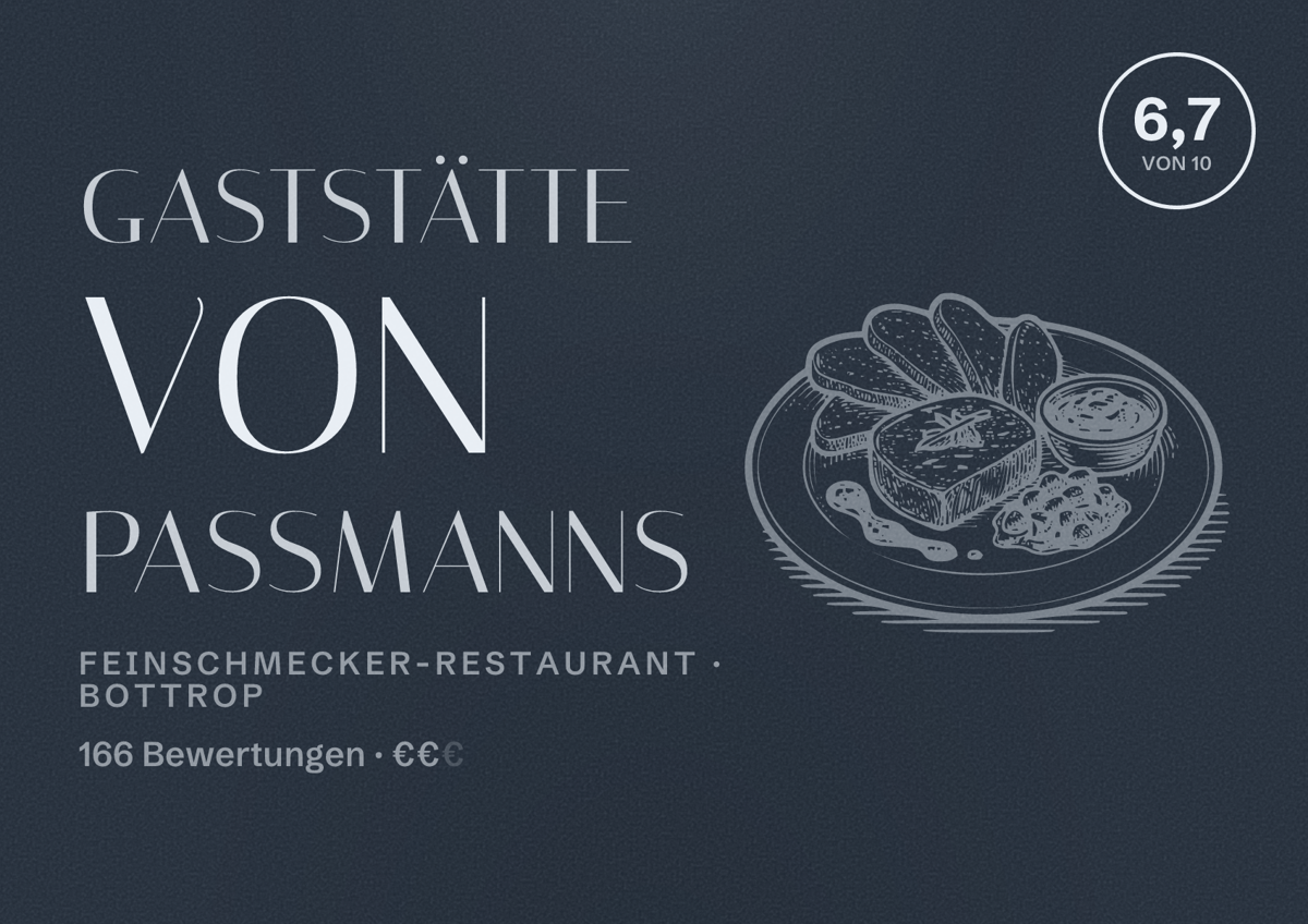 Illustriertes Poster von Gaststätte von Passmanns, Feinschmecker-Restaurant in Bottrop: Bewertung 6,7 von 10 aus 166 Bewertungen, Preisniveau €€