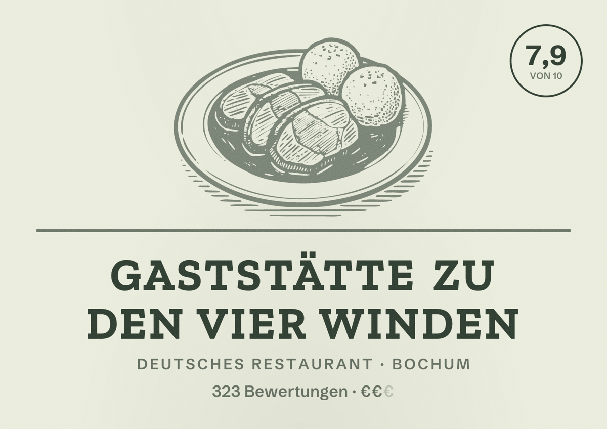 Illustriertes Poster von Gaststätte Zu den vier Winden, Deutsches Restaurant in Bochum: Bewertung 7,9 von 10 aus 323 Bewertungen, Preisniveau €€