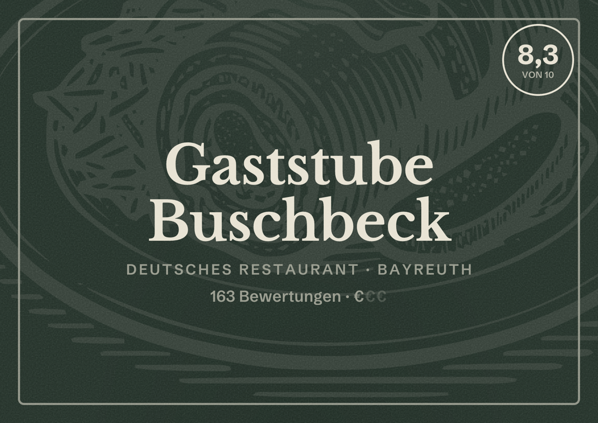 Illustriertes Poster von Gaststube Buschbeck, Deutsches Restaurant in Bayreuth: Bewertung 8,3 von 10 aus 163 Bewertungen, Preisniveau €