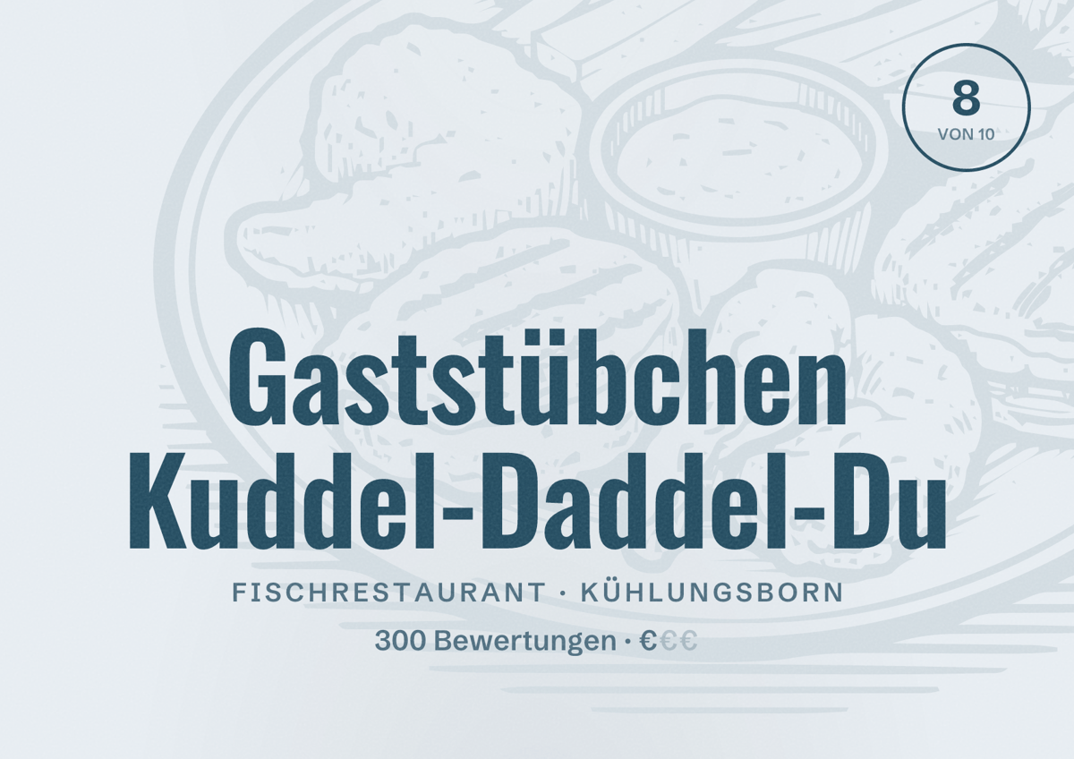 Illustriertes Poster von Gaststübchen Kuddel-Daddel-Du, Fischrestaurant in Kühlungsborn: Bewertung 8 von 10 aus 300 Bewertungen, Preisniveau €