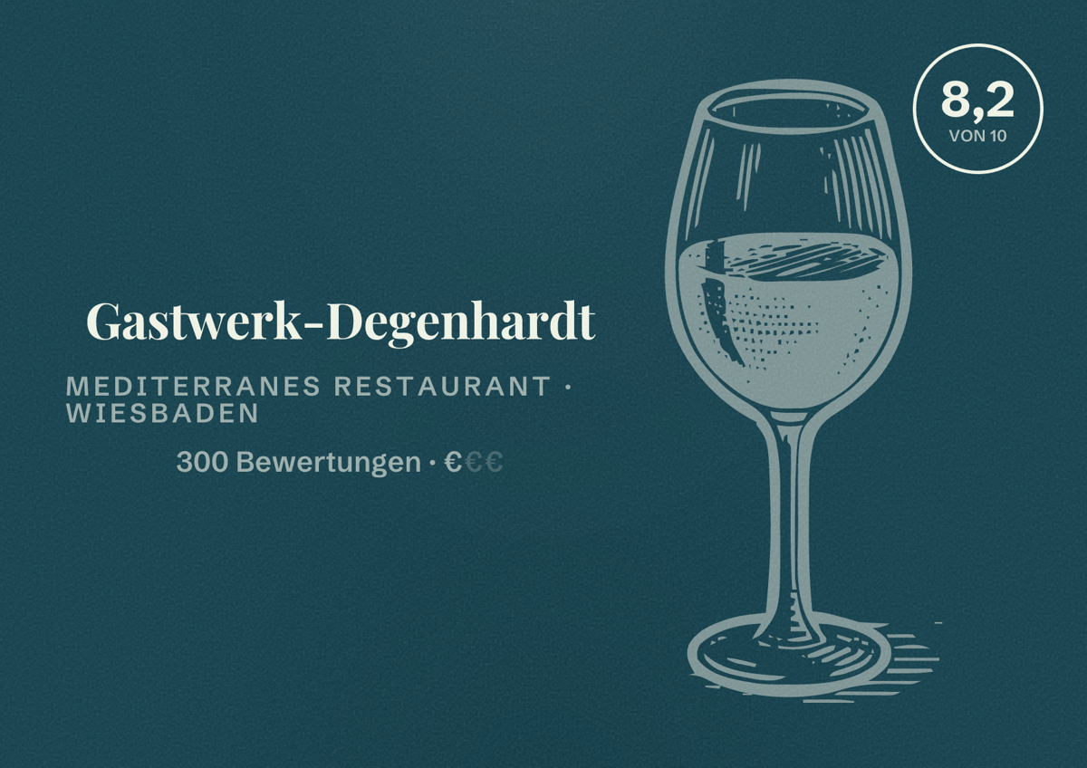 Illustriertes Poster von Gastwerk-Degenhardt, Mediterranes Restaurant in Wiesbaden: Bewertung 8,2 von 10 aus 300 Bewertungen, Preisniveau €