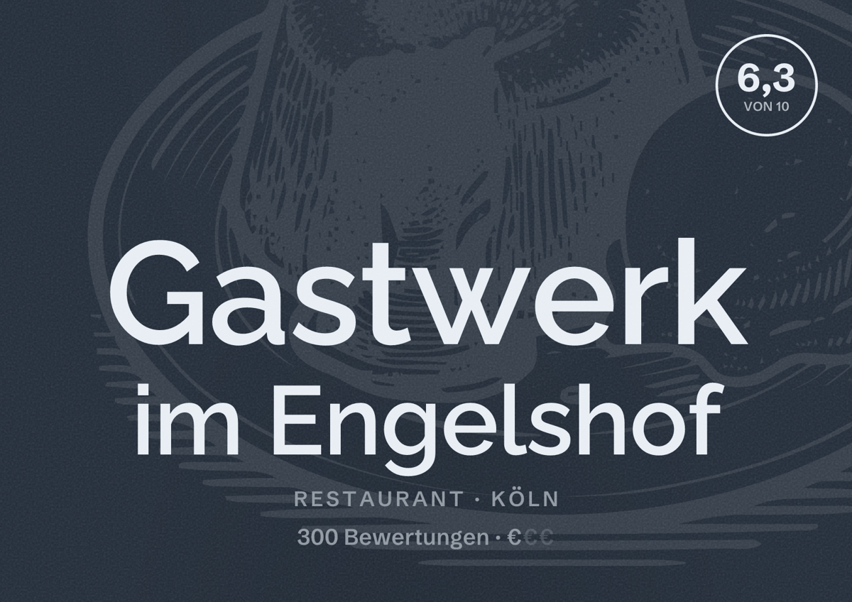 Illustriertes Poster von Gastwerk im Engelshof, Restaurant in Köln: Bewertung 6,3 von 10 aus 300 Bewertungen, Preisniveau €