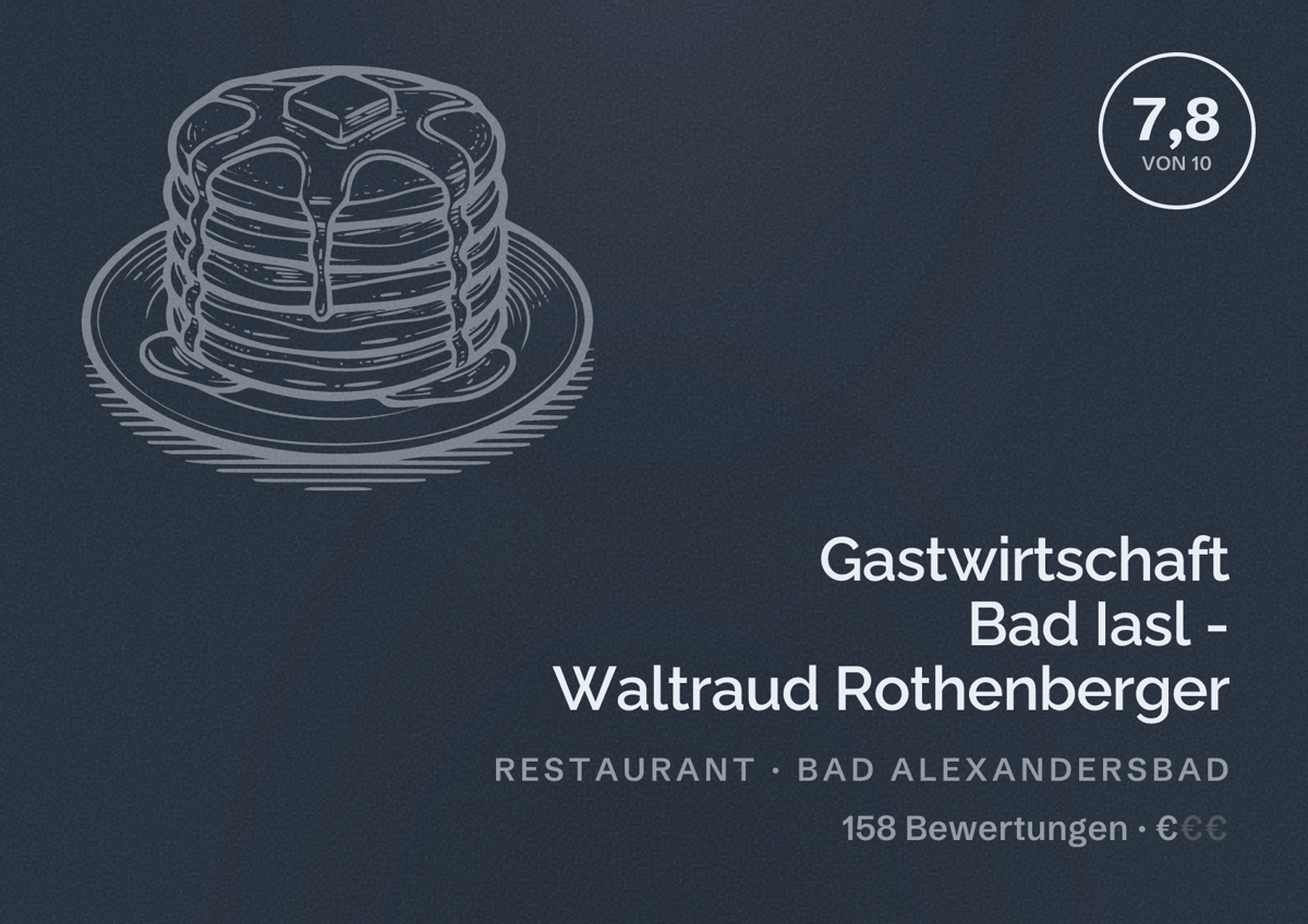 Illustriertes Poster von Gastwirtschaft Bad Iasl - Waltraud Rothenberger, Restaurant in Bad Alexandersbad: Bewertung 7,8 von 10 aus 158 Bewertungen, Preisniveau €