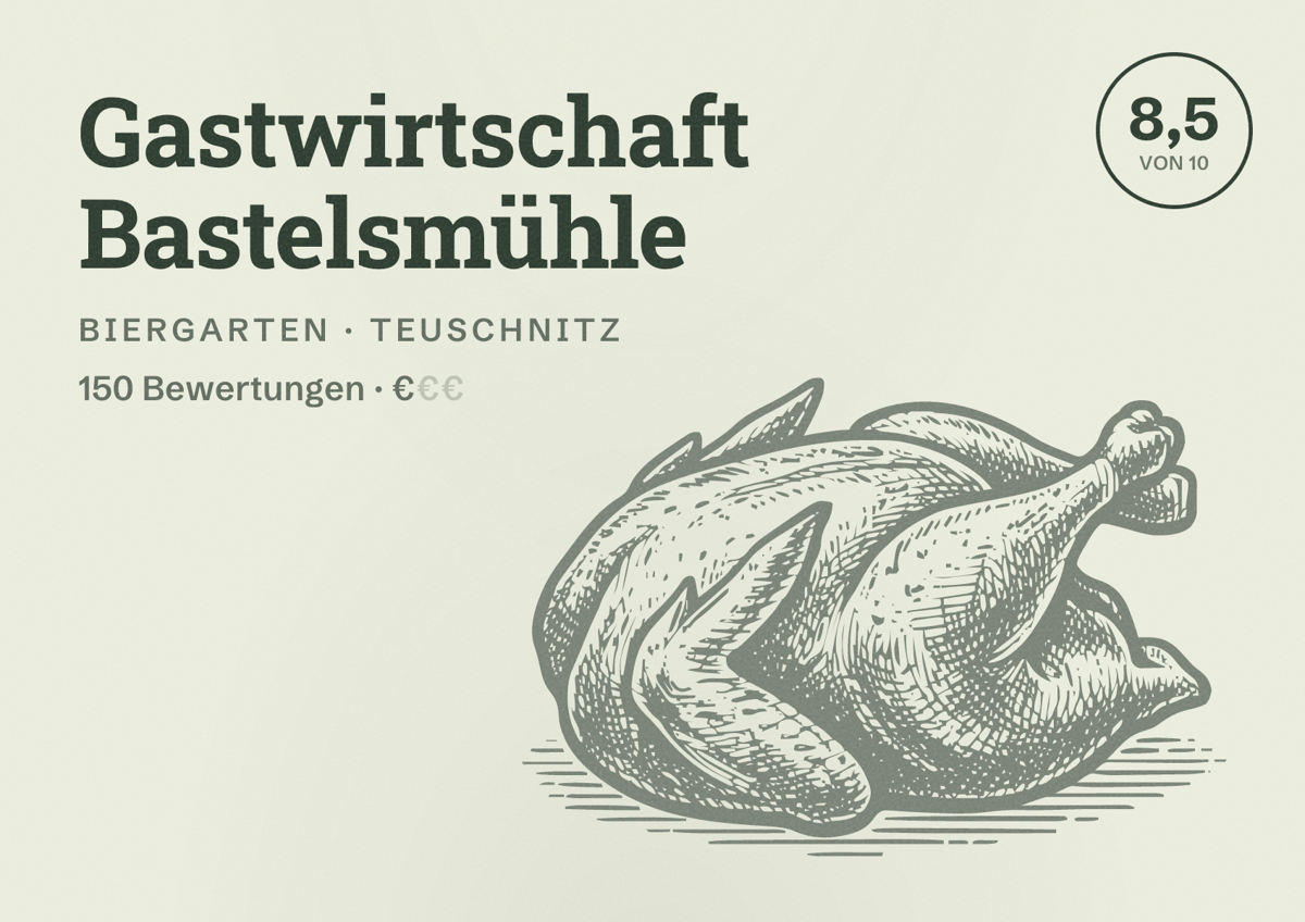 Illustriertes Poster von Gastwirtschaft Bastelsmühle, Biergarten in Teuschnitz: Bewertung 8,5 von 10 aus 150 Bewertungen, Preisniveau €
