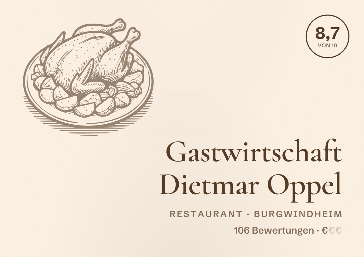 Illustriertes Poster von Gastwirtschaft Dietmar Oppel, Restaurant in Burgwindheim: Bewertung 8,7 von 10 aus 106 Bewertungen, Preisniveau €