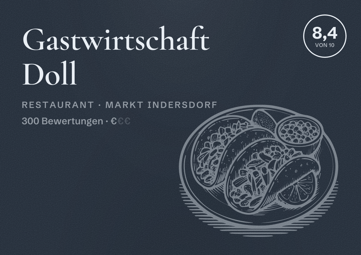Illustriertes Poster von Gastwirtschaft Doll, Restaurant in Markt Indersdorf: Bewertung 8,4 von 10 aus 300 Bewertungen, Preisniveau €